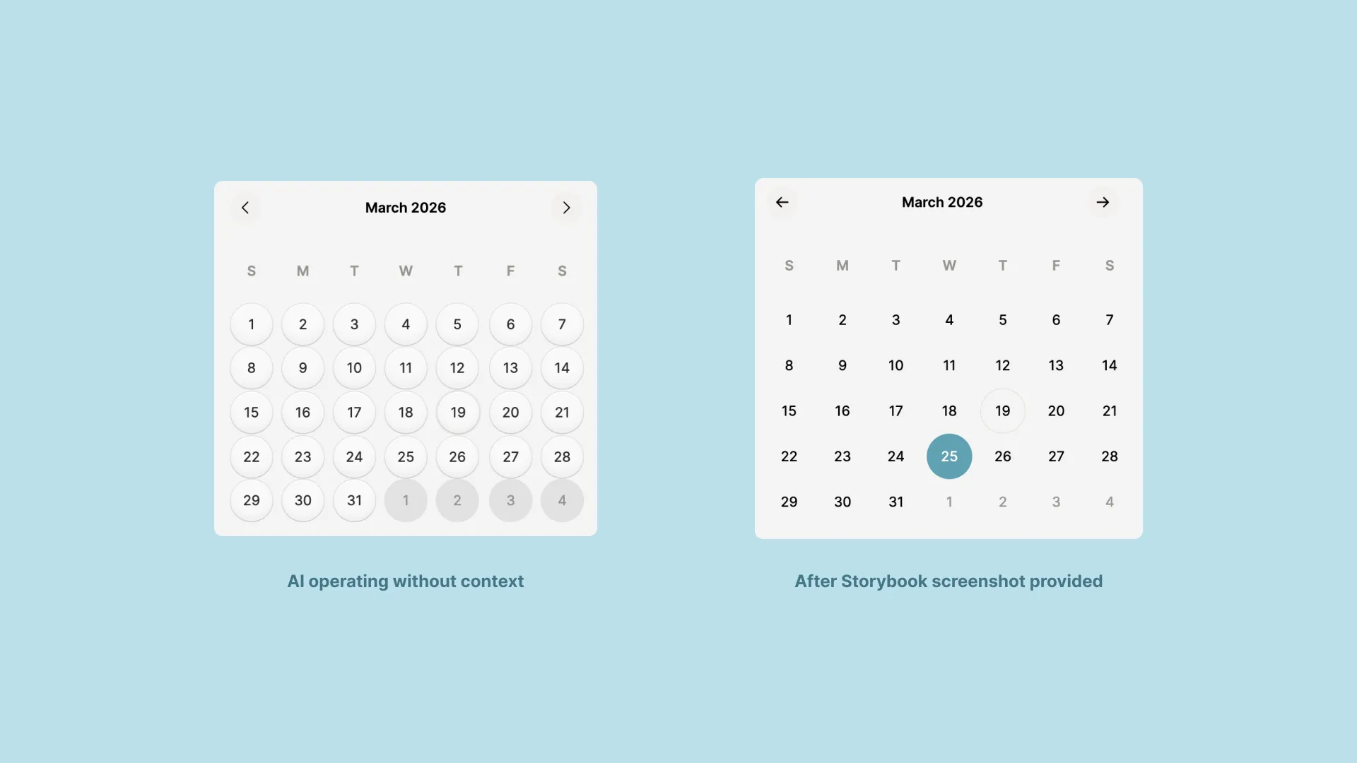 Before and after output of calendar component